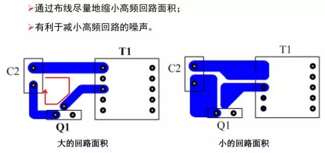 電源適配器通過布線，進(jìn)一步減少高頻噪聲